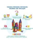 Magly Manyetik Yapı Blokları – Çocuklar Için Renkli 3 Boyutlu 72 Parça Manyetik Karo Oyun Seti