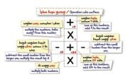 Quick Math Zeka Oyunu