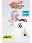 Gör Ve Hesapla Montessori Matematik Toplama Çıkarma